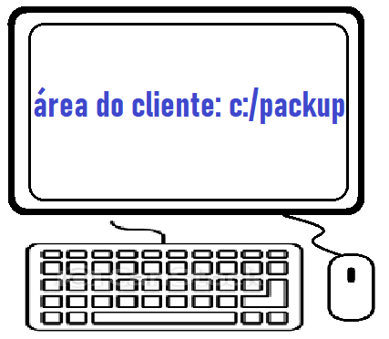 https://packup.alterdata.com.br/rmvcontabil